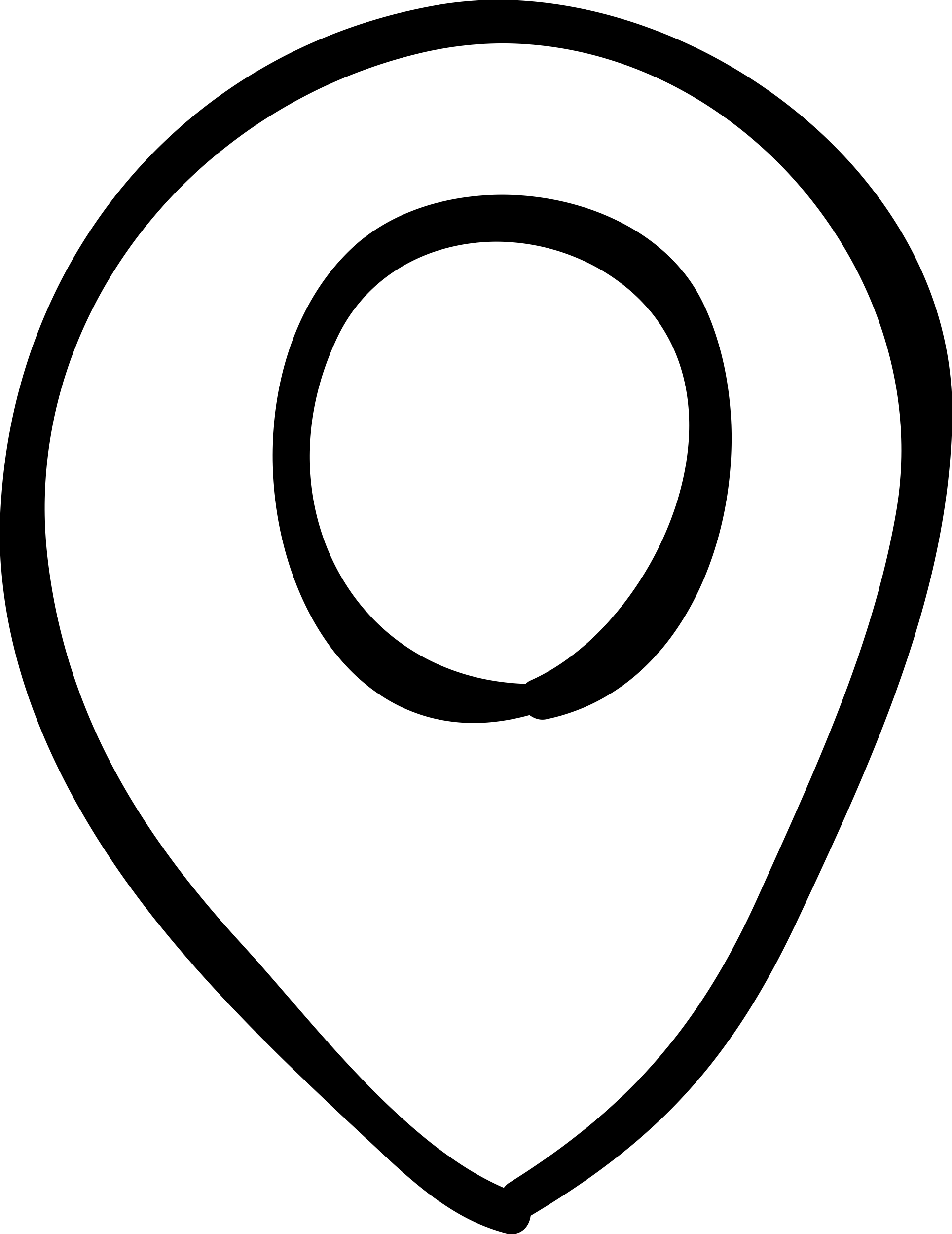 Placeholder Hand Drawn Outline Sketch Drawing Svg Free Vectors